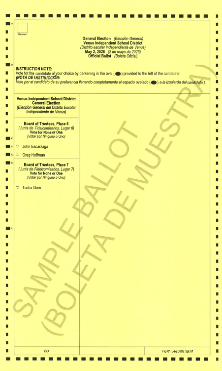 May 2, 2026 Ballot